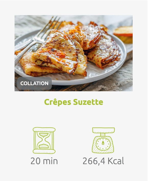 Crêpes Suzette