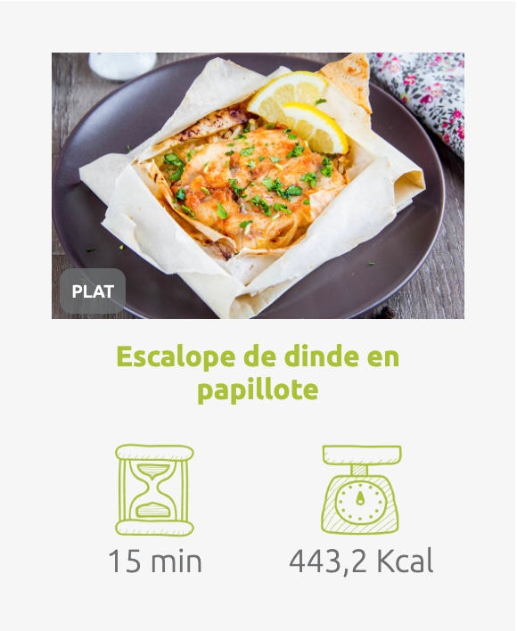 Escalope de dinde en papillote